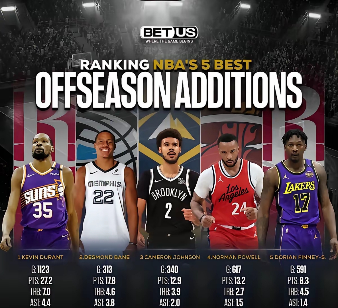 九游体育-包含赛地聚焦：欧篮联加时末段热度飙升，圣安东尼奥马刺伤情更新，目标明确，高层口径保持一致的词条